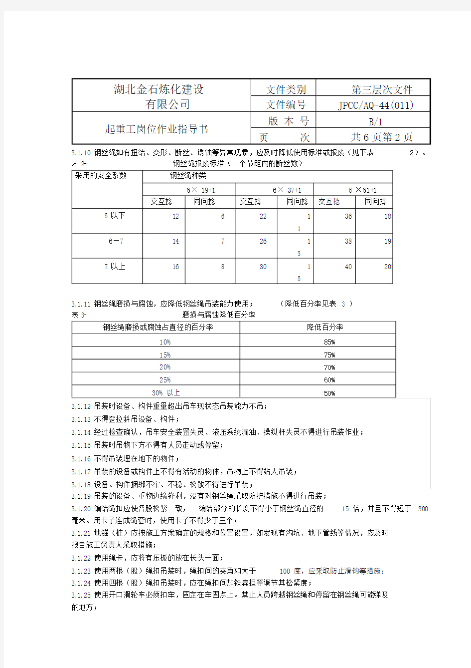 起重工岗位作业指导书1.doc