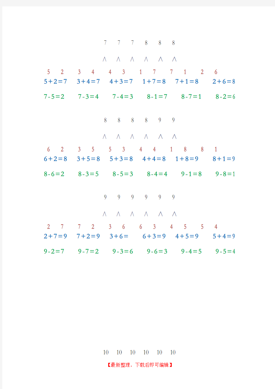 一年级上-数学-10以内数分成图(完整资料).doc