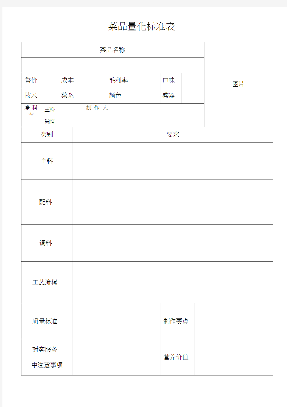 菜品量化标准表