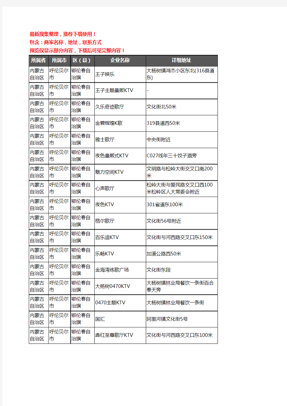 新版内蒙古自治区呼伦贝尔市鄂伦春自治旗KTV企业公司商家户名录单联系方式地址大全17家