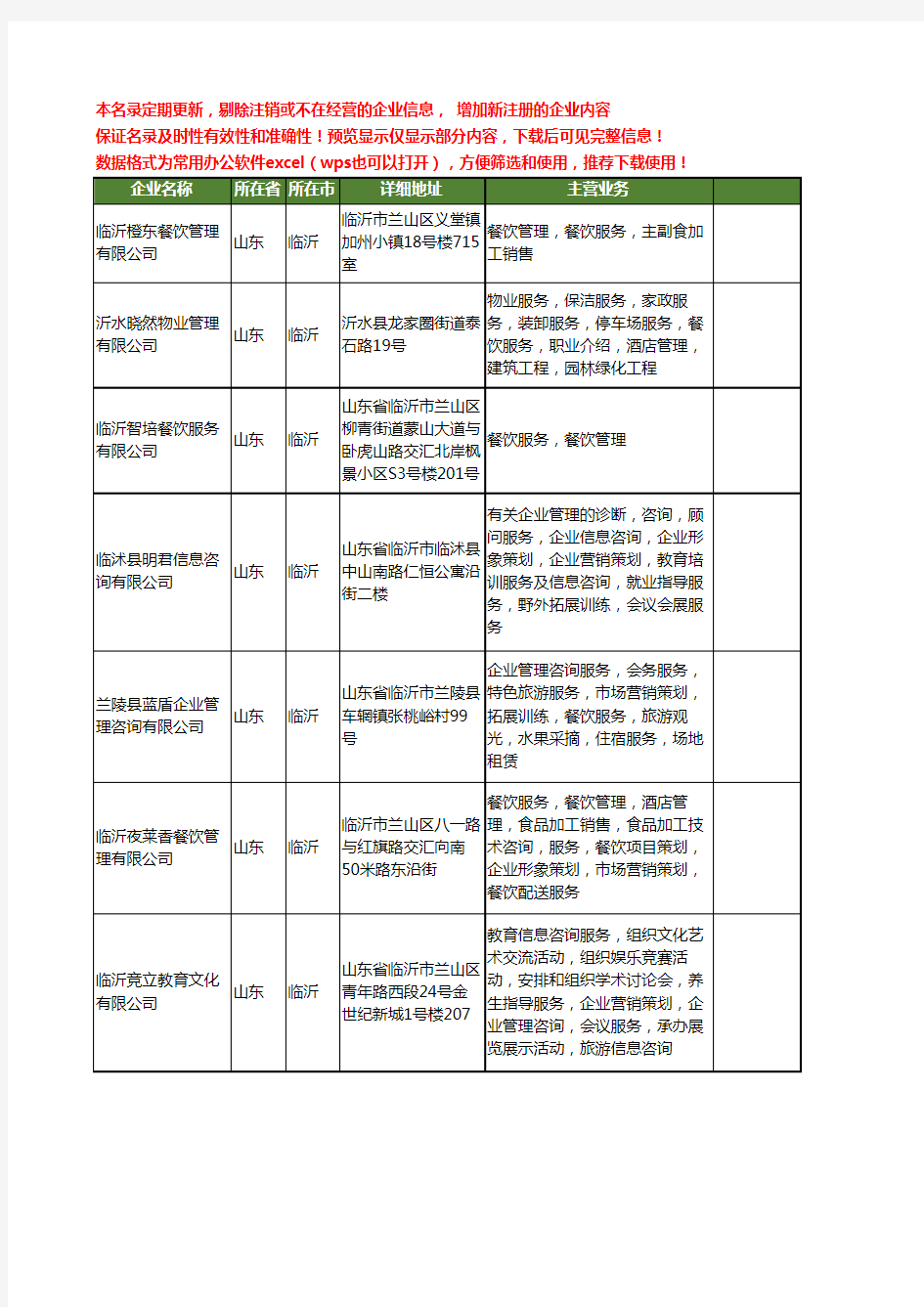 新版山东省临沂餐饮管理服务工商企业公司商家名录名单联系方式大全372家