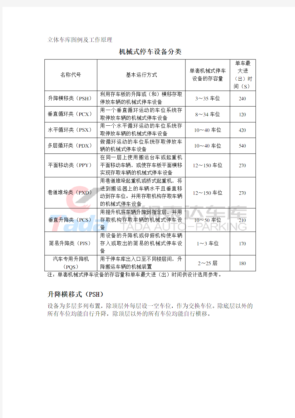 立体车库分类及工作原理资料