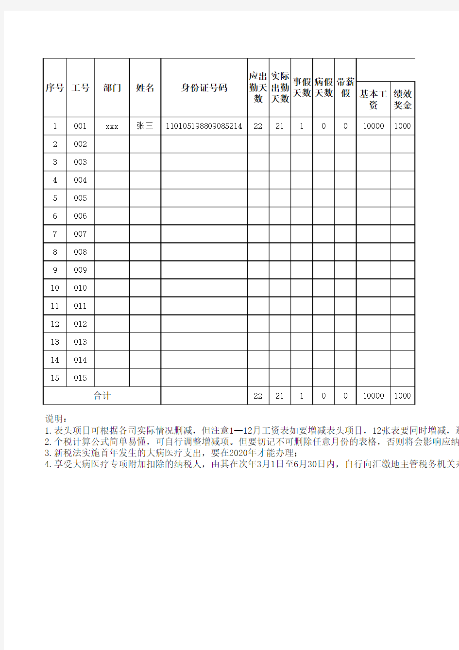 2019年工资表模板(新个税政策下)