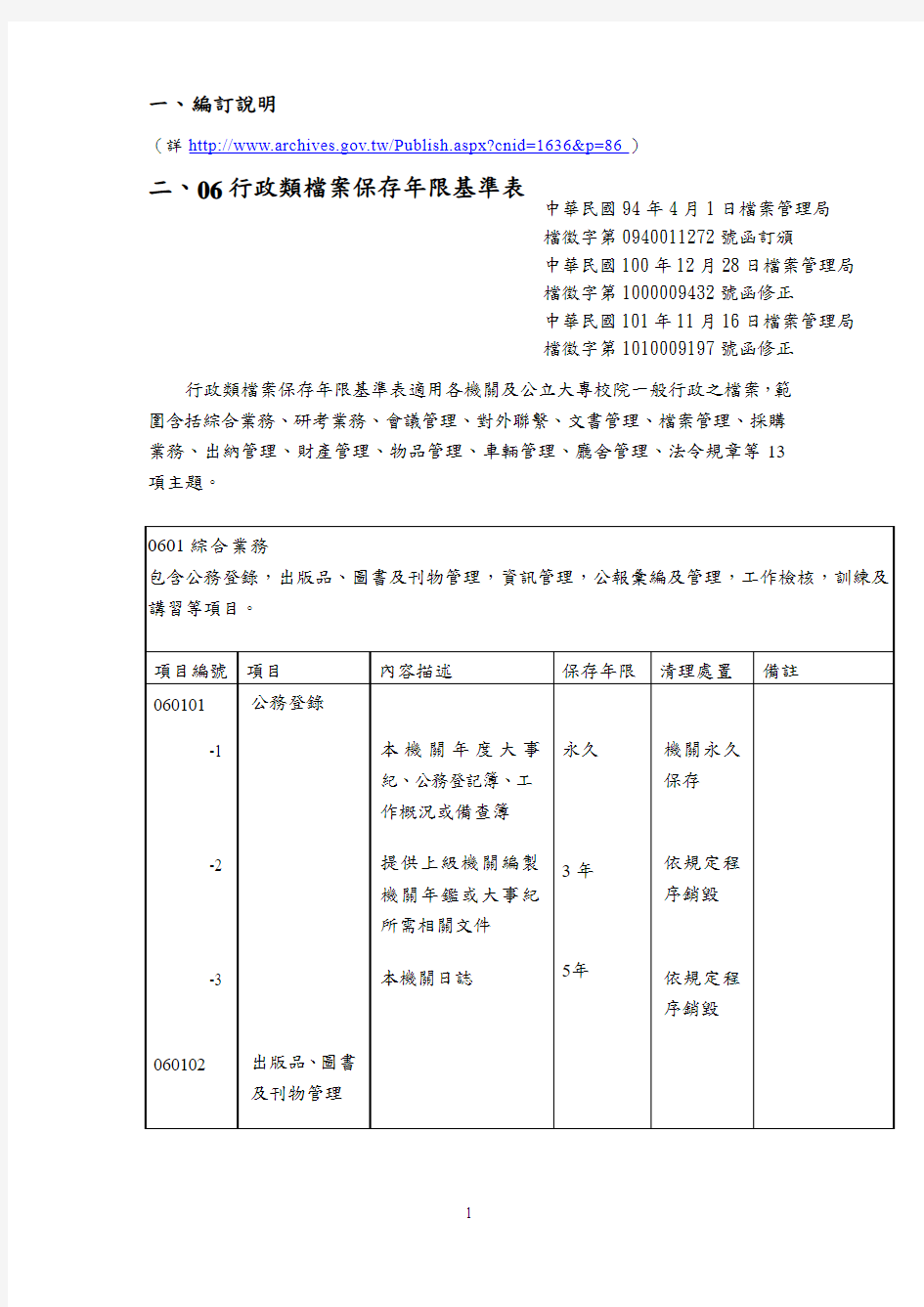 二、06行政类档案保存年限基准表