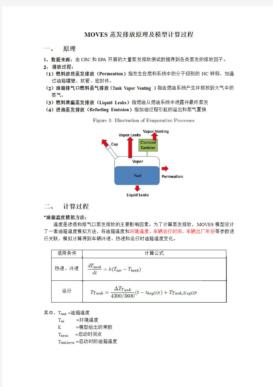 moves蒸发排放原理及所需参数