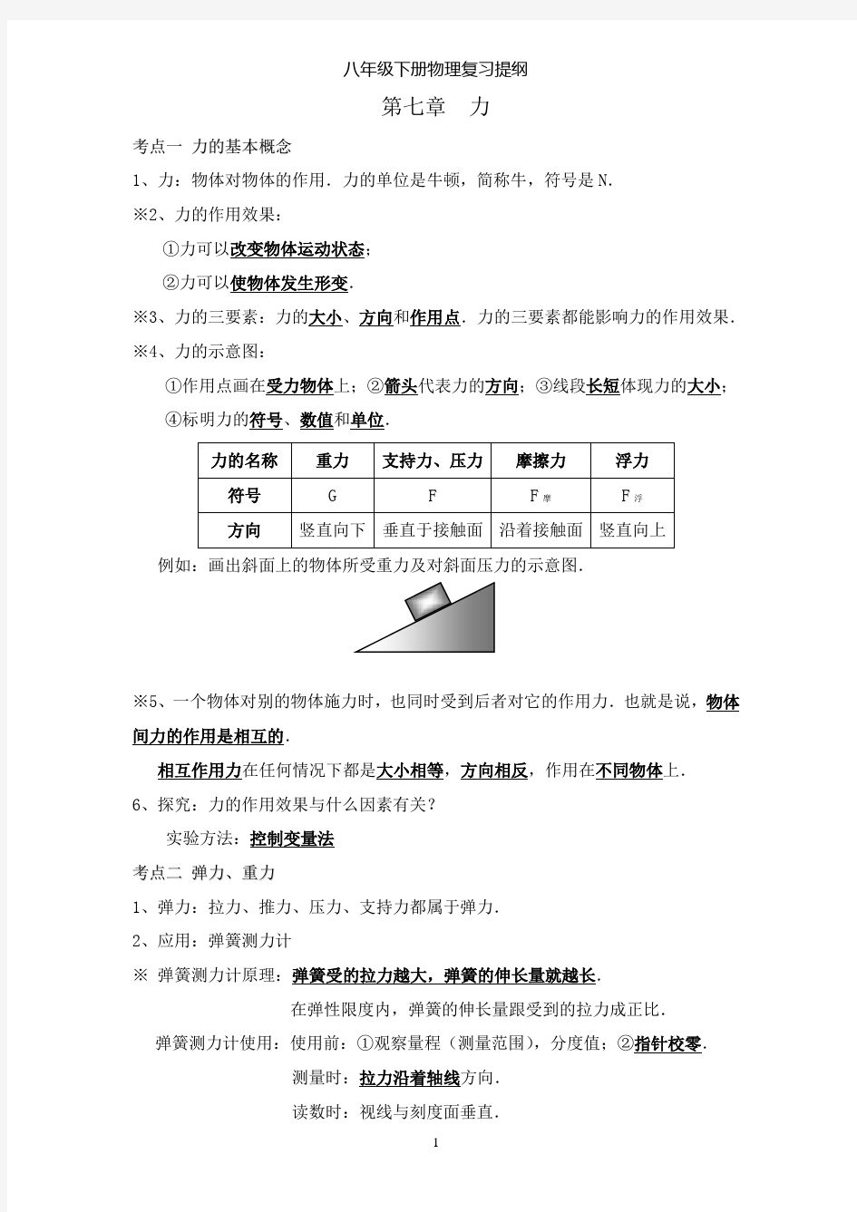 2020年人教版八年级物理下册知识点汇总整理(记忆)