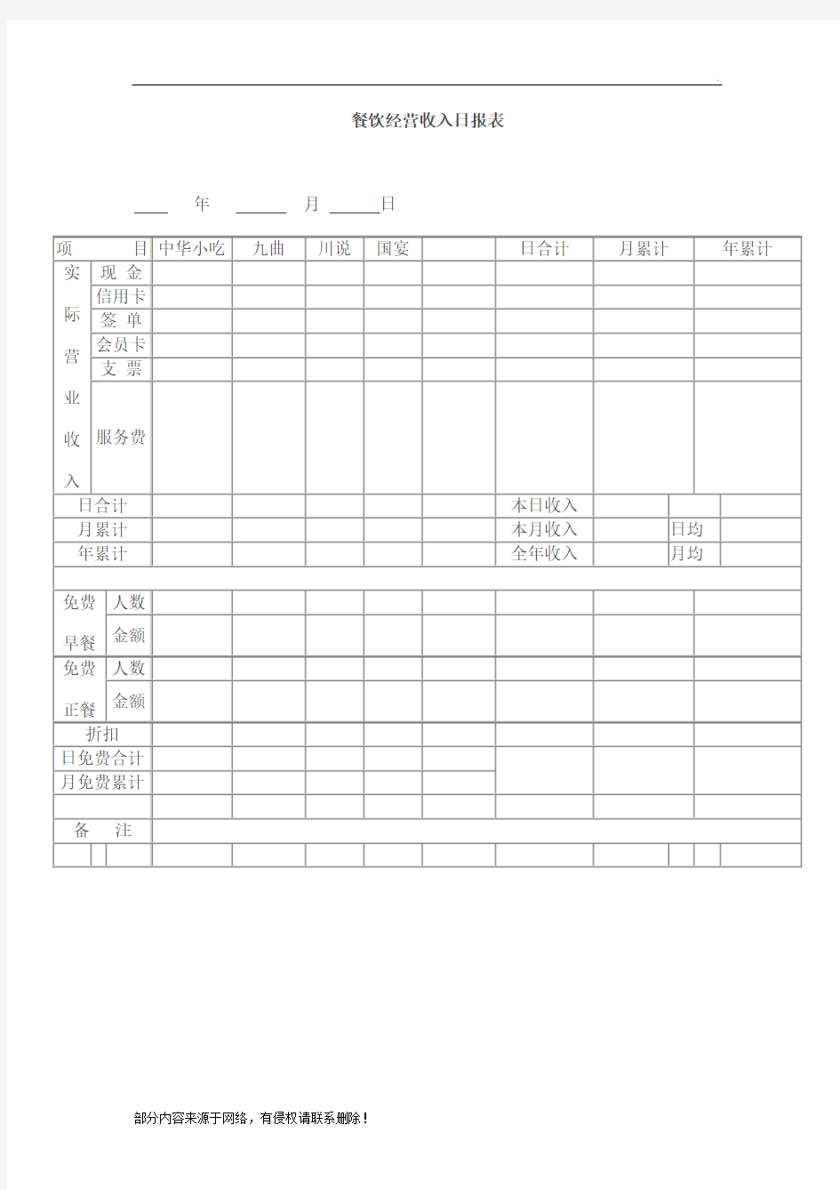 餐饮经营收入日报表