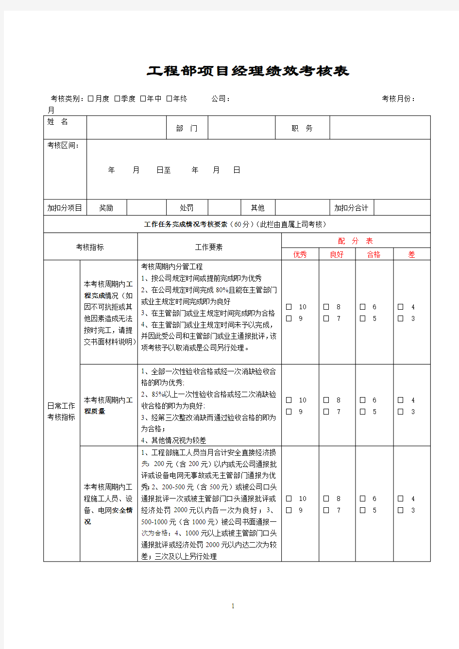 工程部项目经理绩效考核表