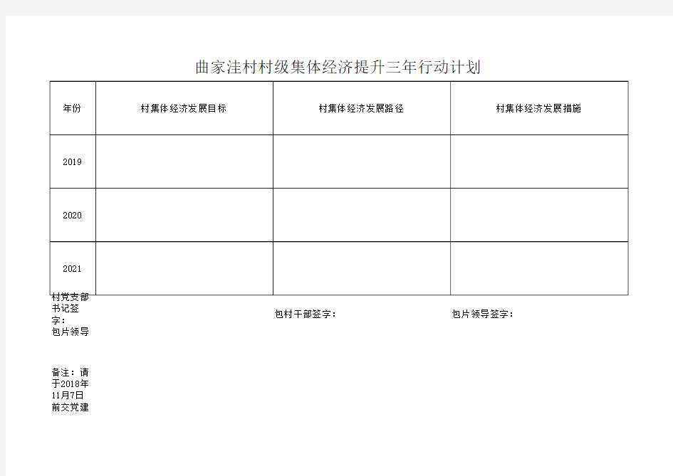 XX村村级集体经济提升三年行动计划