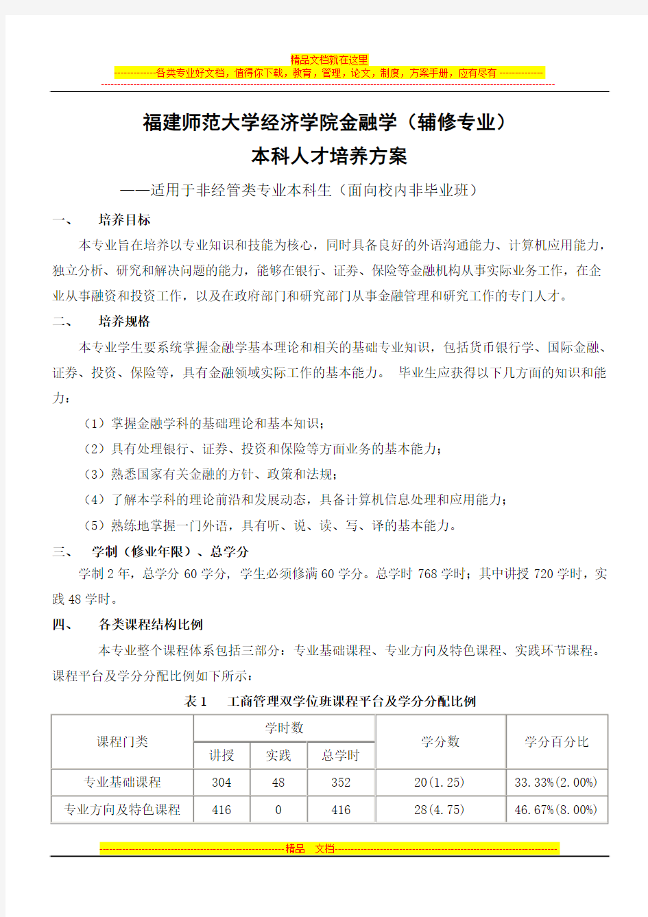 福建师范大学经济学院金融学(辅修专业)培养方案