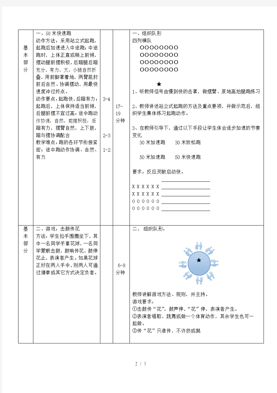 小学体育课50米快速跑教案