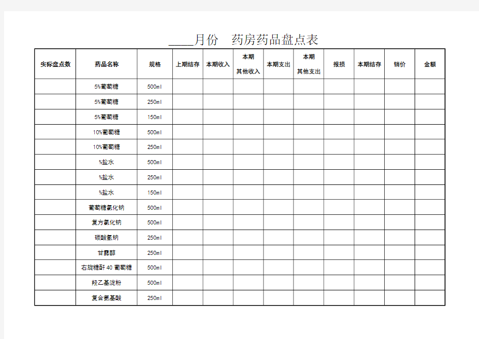 药房药品盘点表