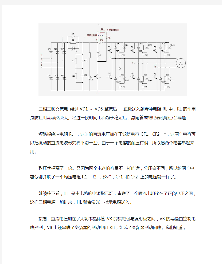 变频器工作原理图解