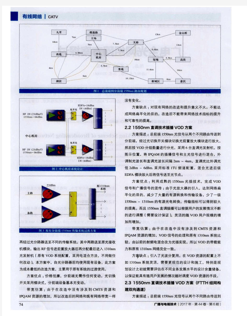 广电全光网组网方案探讨