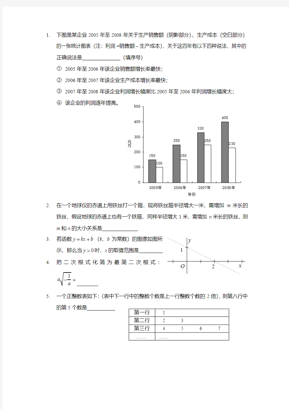 初中数学自主招生试题