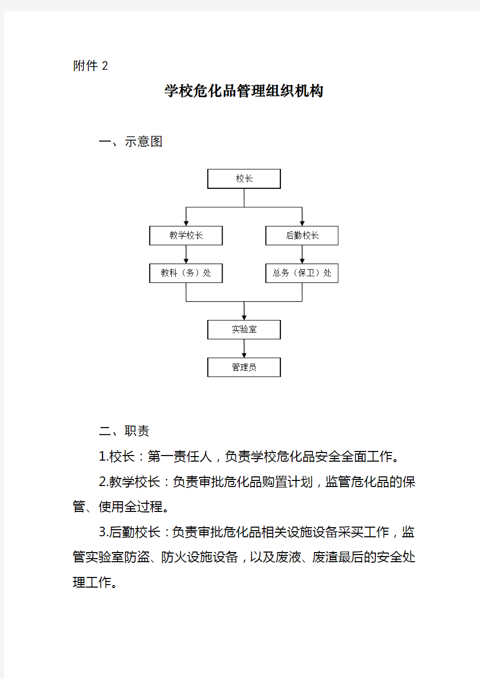 学校危化品管理制度