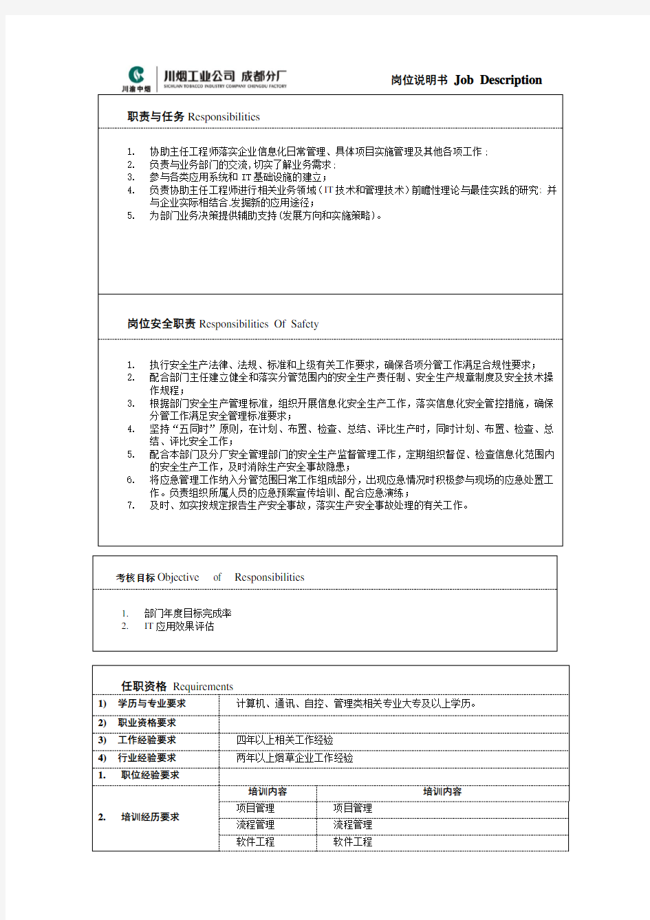 副主任工程师(信息)岗位说明书范例