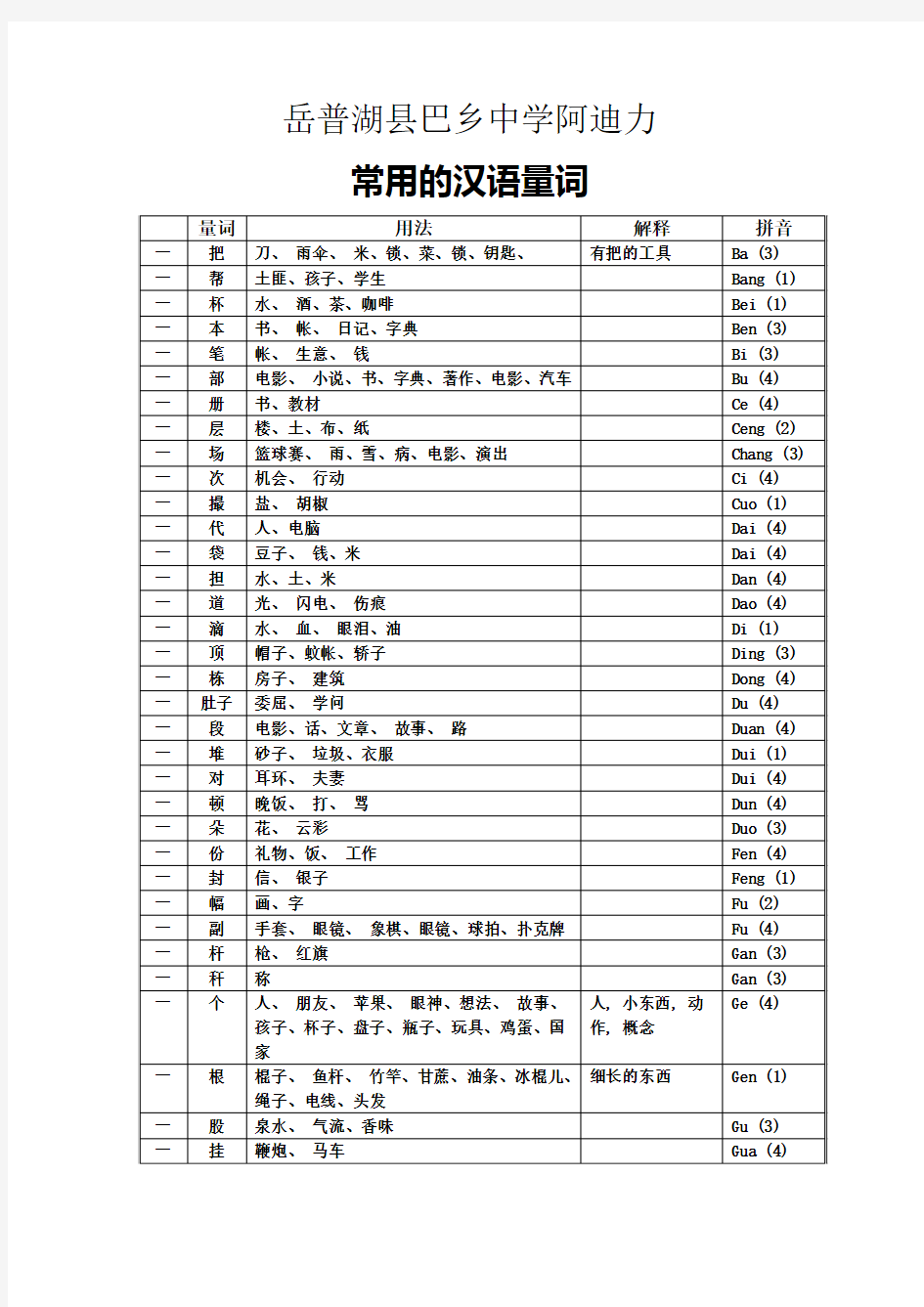 汉语常用的量词