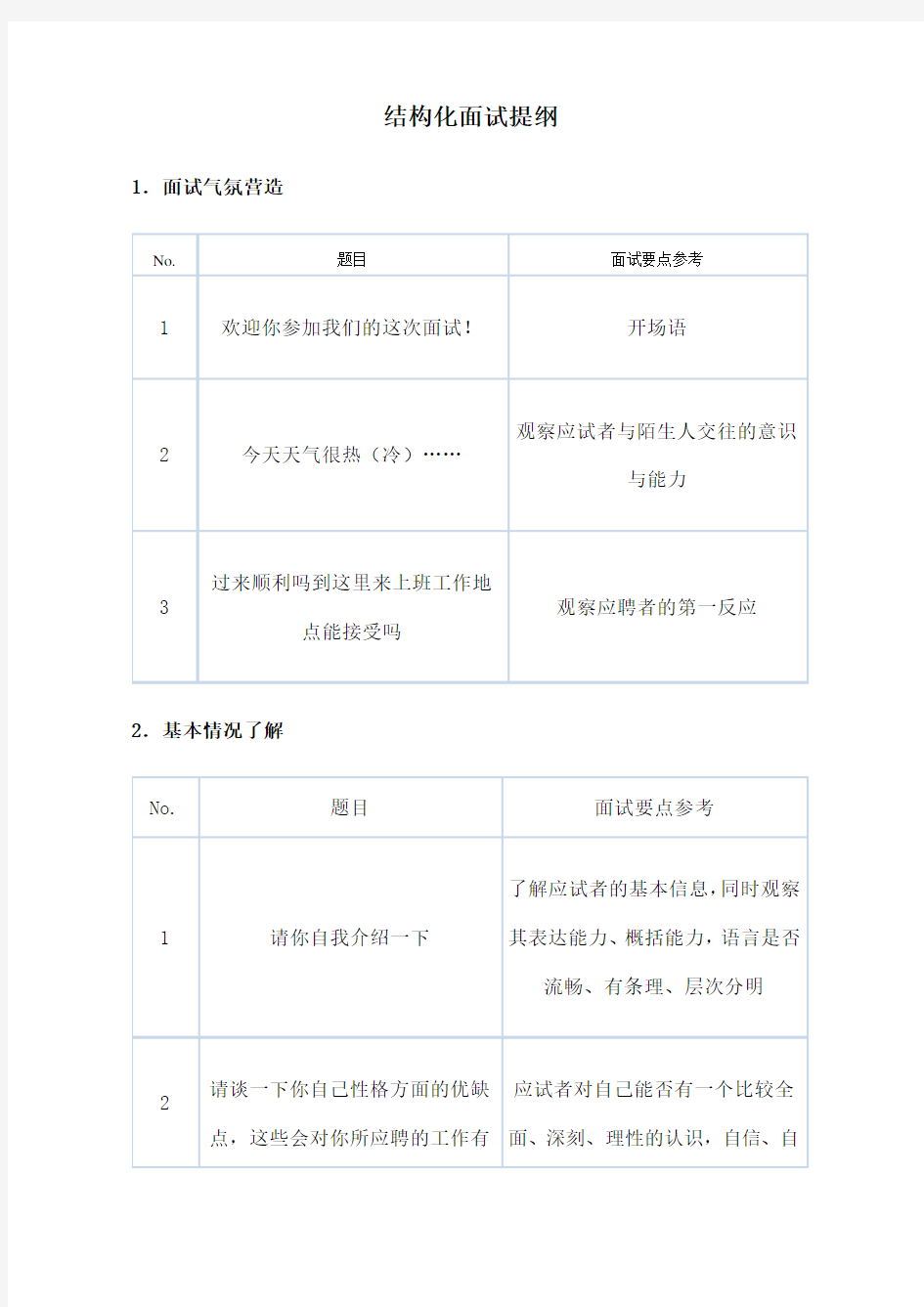 结构化面试提纲个维度选拔考查