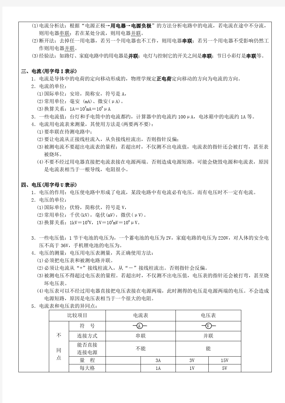 初三物理全套总复习教案