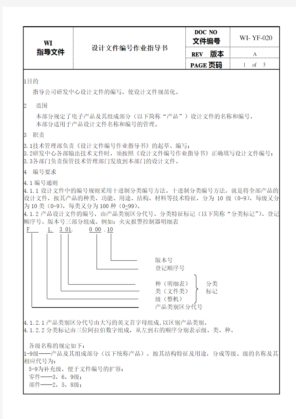 设计文件编号作业指导书