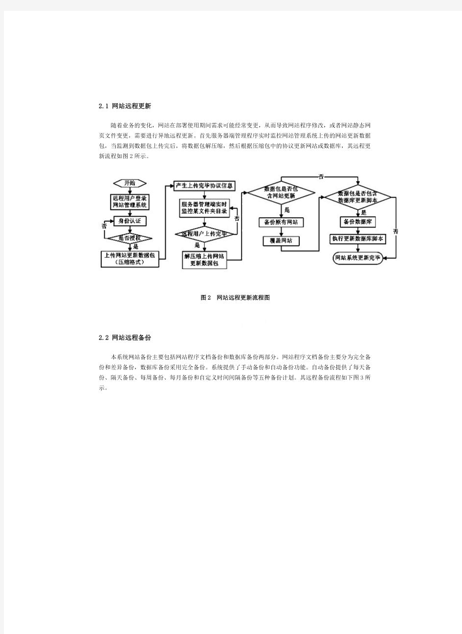 网站日常远程管理系统设计与实现