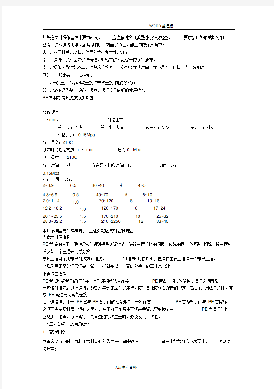 某小区给水管网改造工程施工设计方案