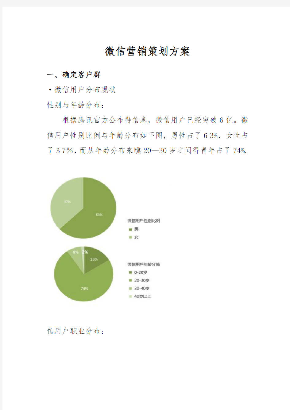 新媒体微信营销策划方案(全)