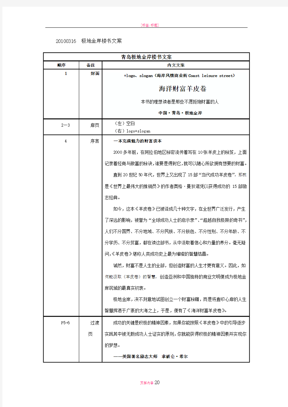 商业地产楼书文案