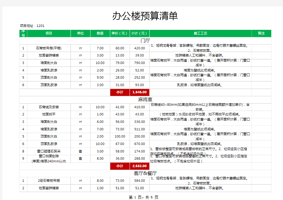 办公楼装修预算清单