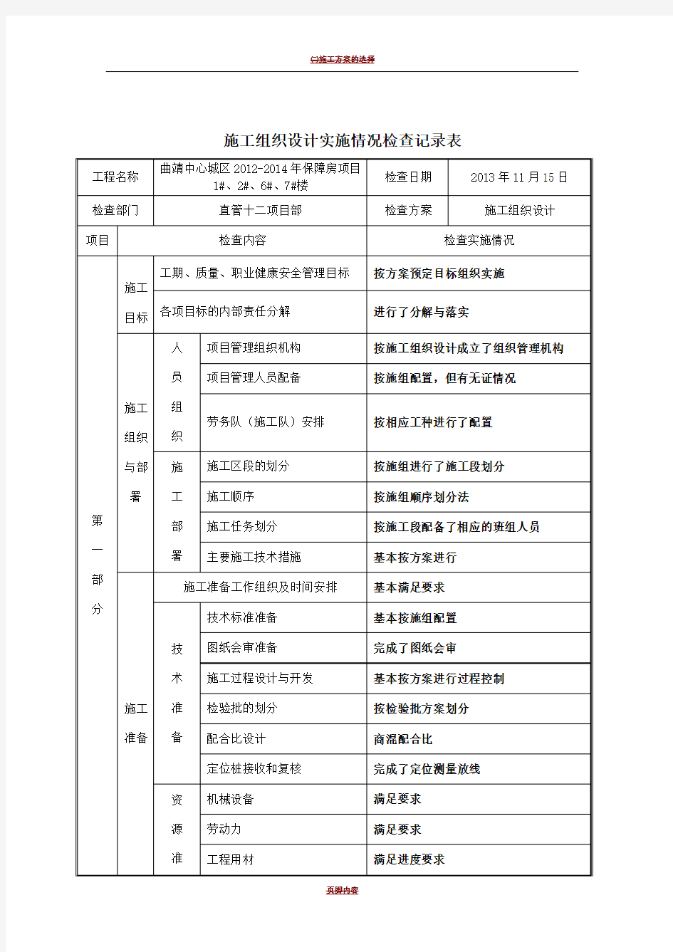 施工方案等实施情况检查记录表