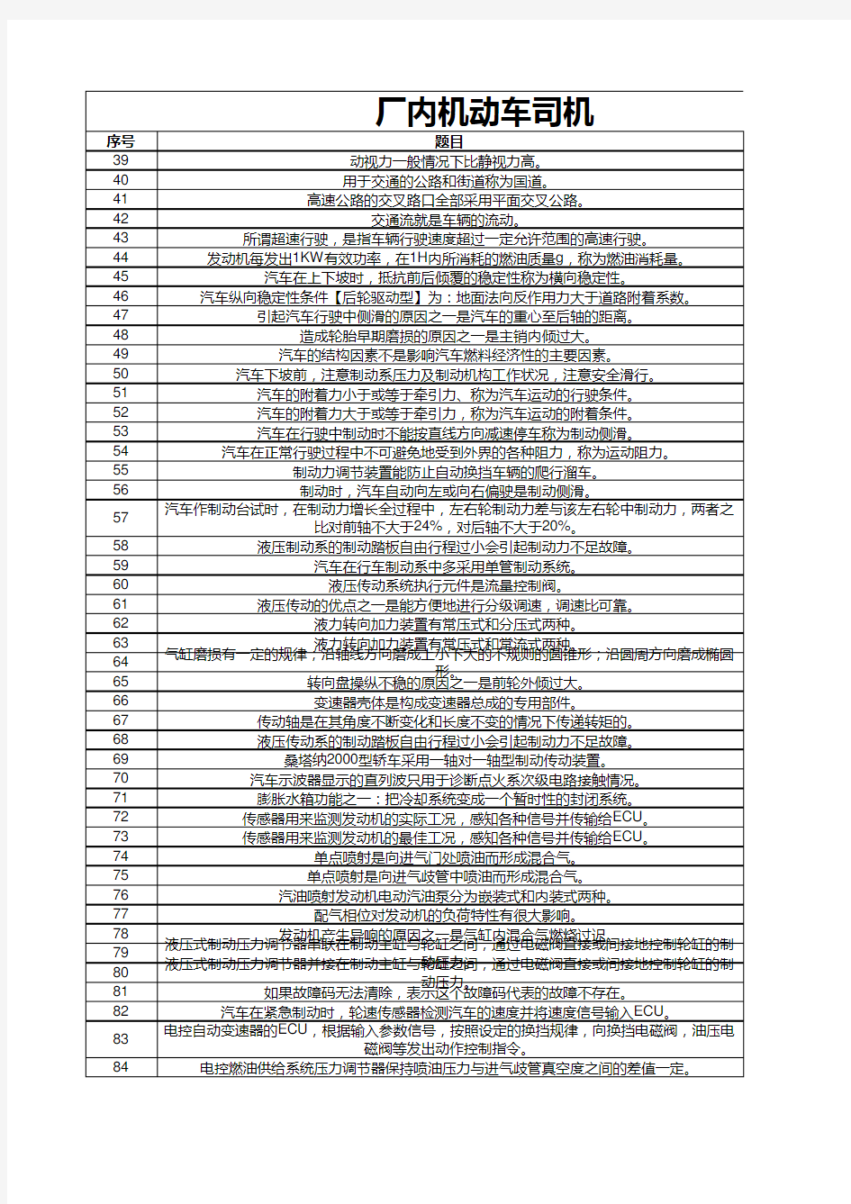 厂内机动车司机考试试题及答案