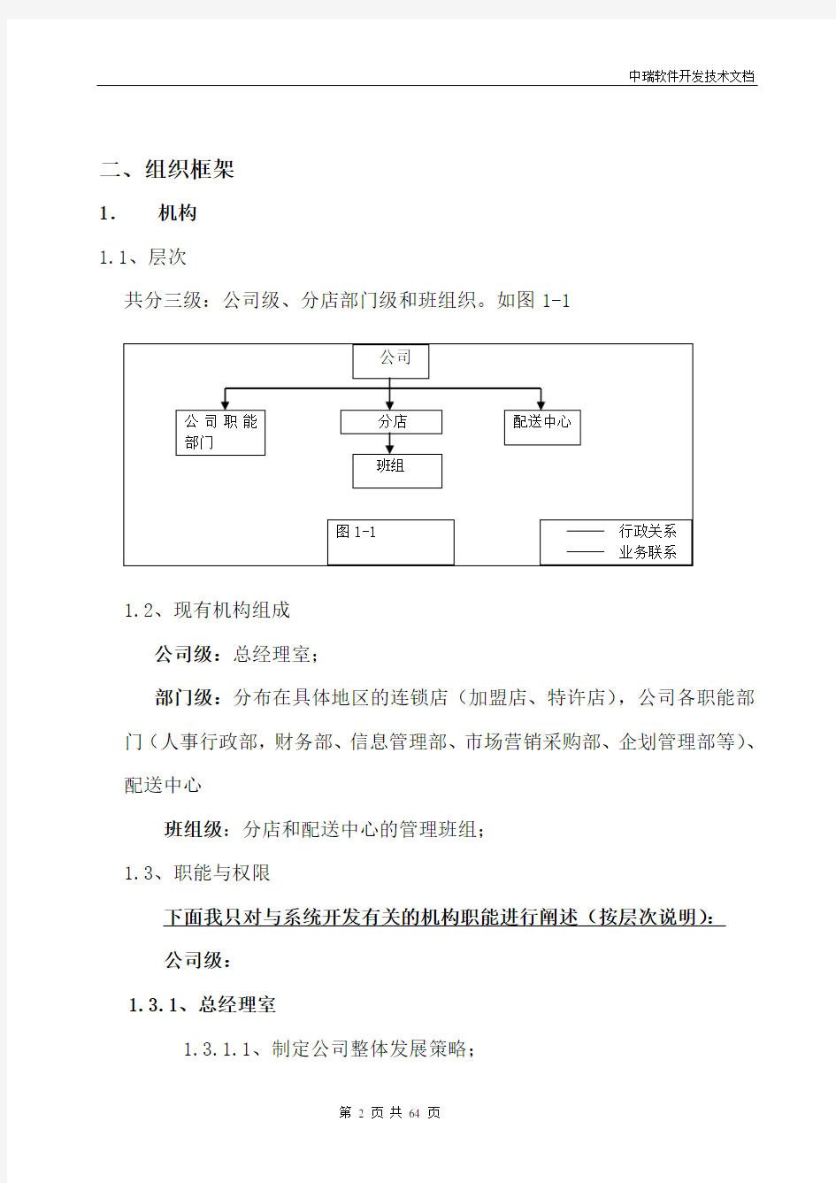 软件开发技术文档