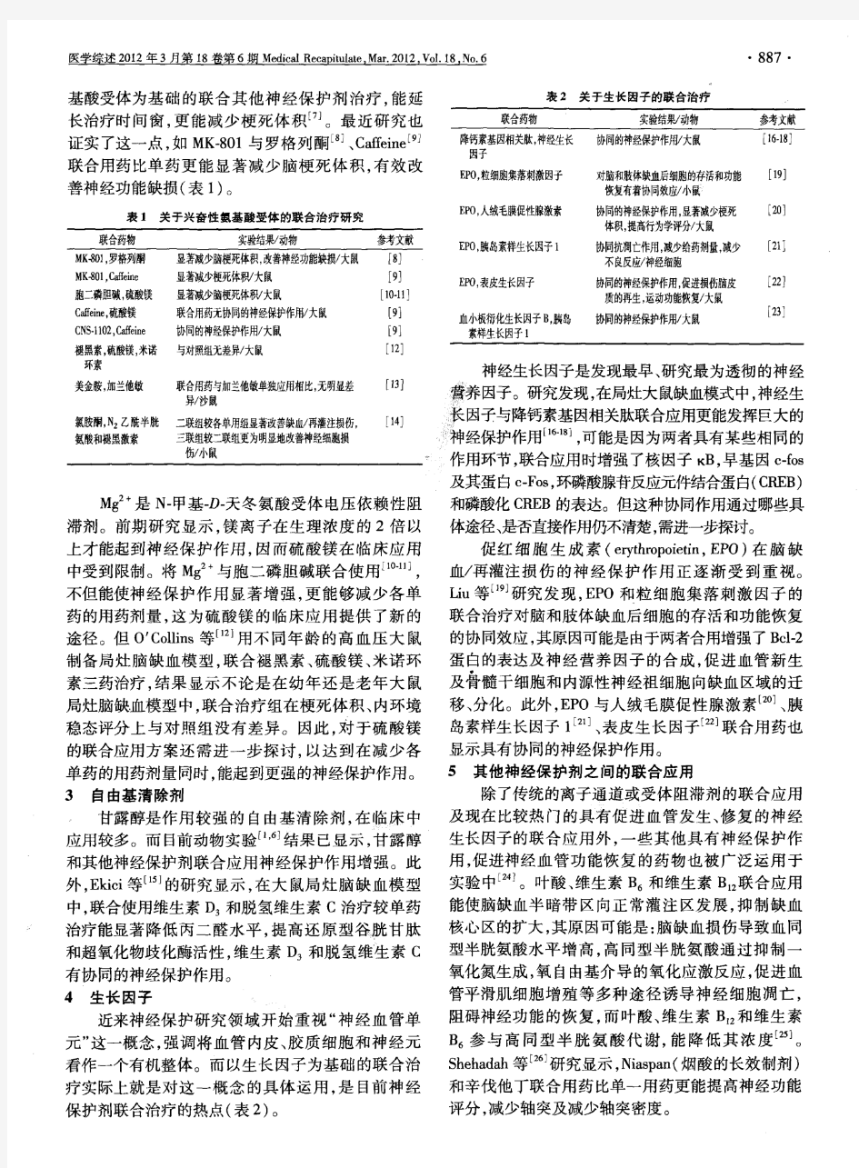 缺血性脑血管疾病中联合应用神经保护剂研究现状