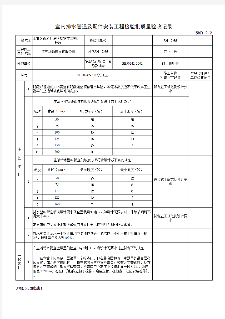 给排水工程资料全套(江苏)