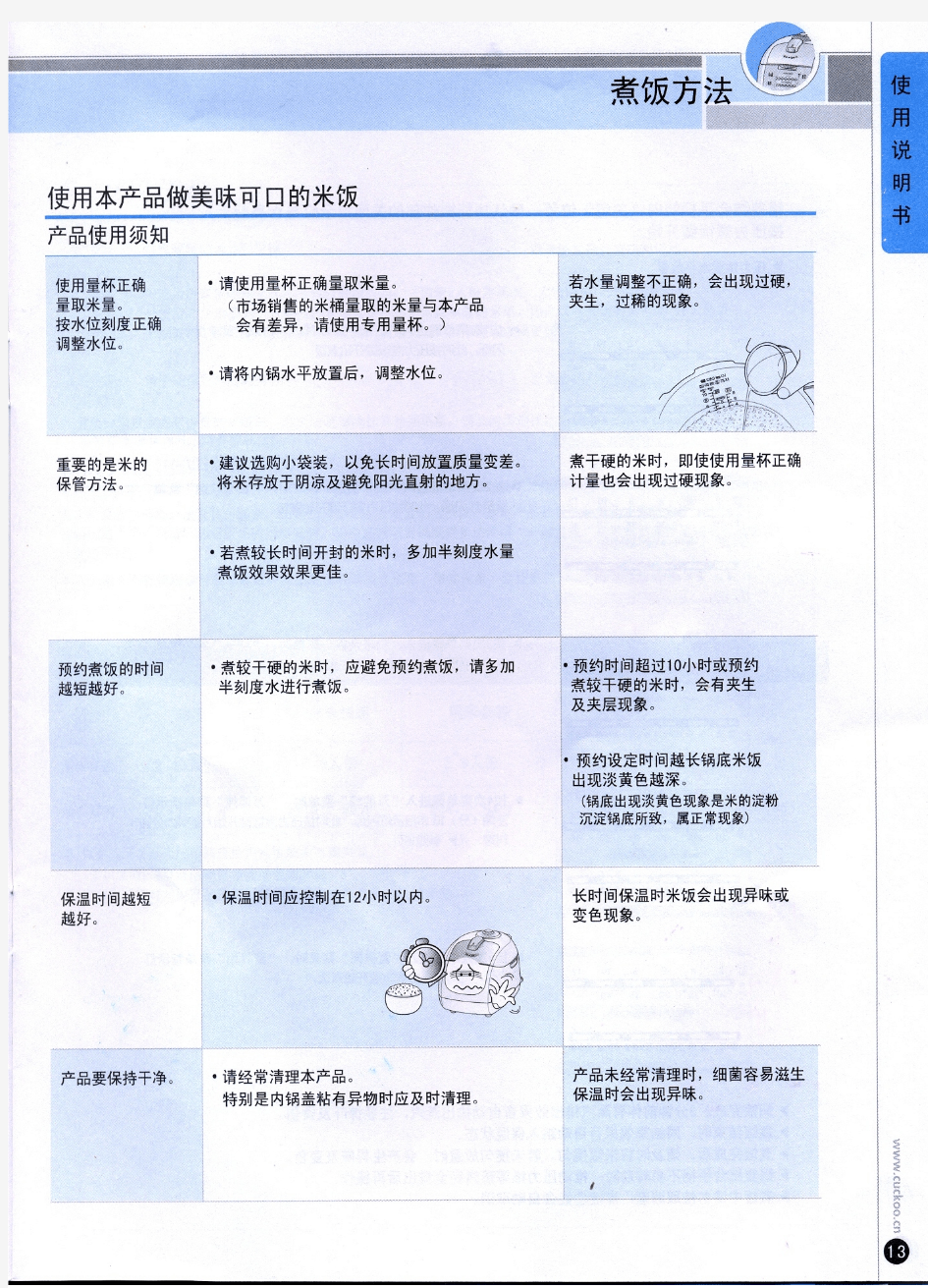 福库CRP-G1020Mi电饭锅使用说明书10