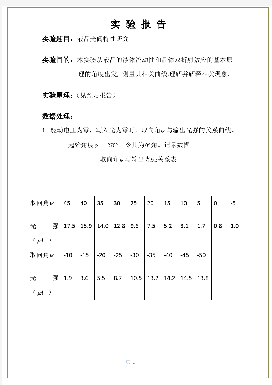 大学物理实验---液晶光阀