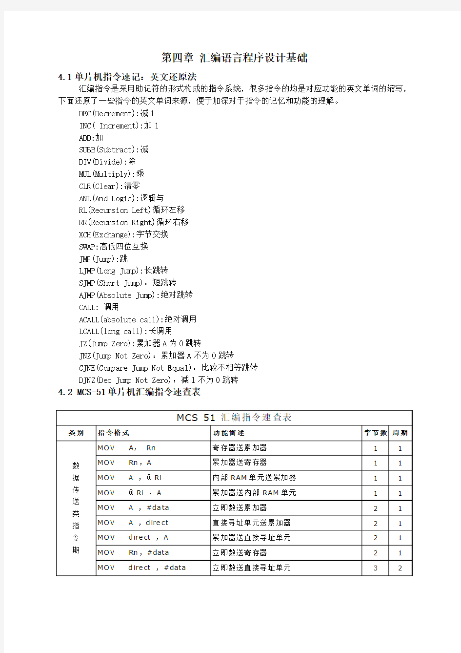 第四章 汇编语言程序设计基础