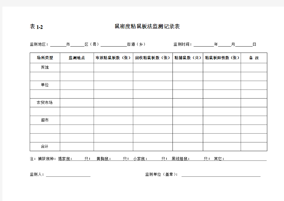 四害密度检测表