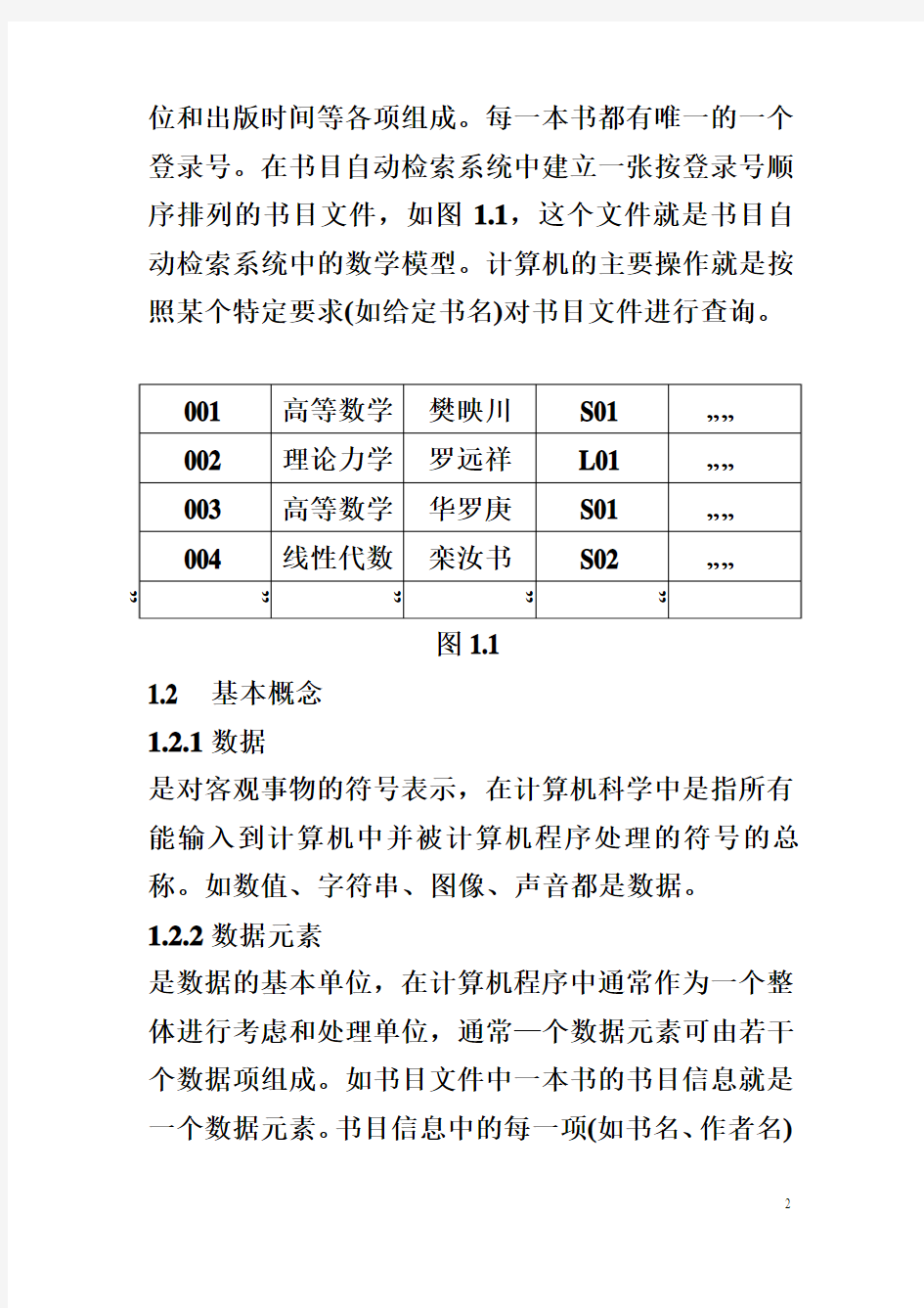 哈工大c语数据结构作业