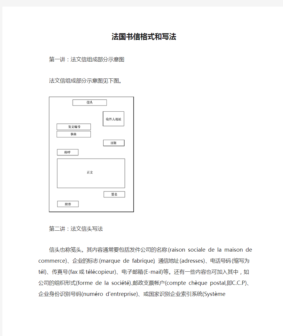 法国书信格式和写法