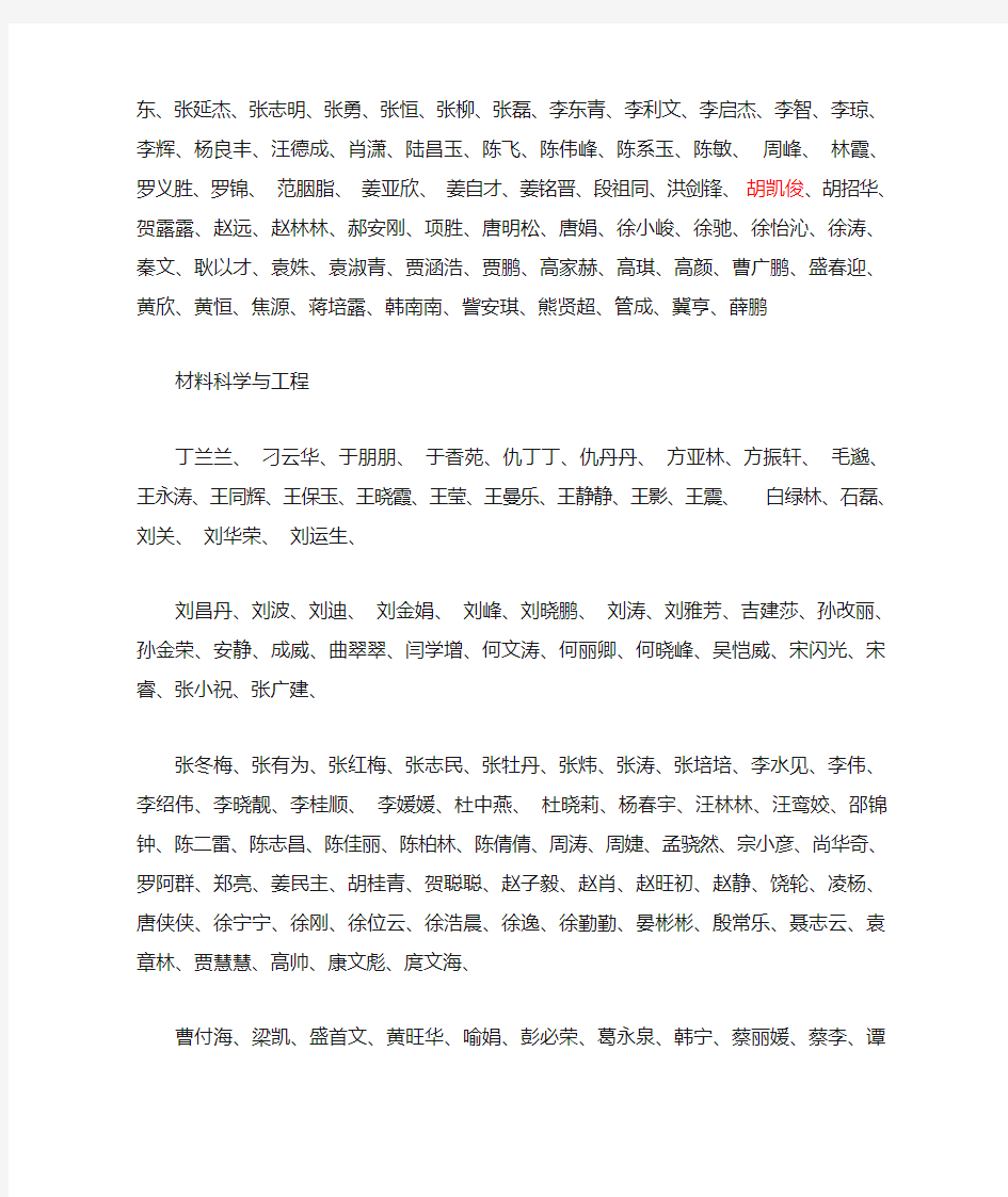 2013上海工程技术大学研究生拟录取名单