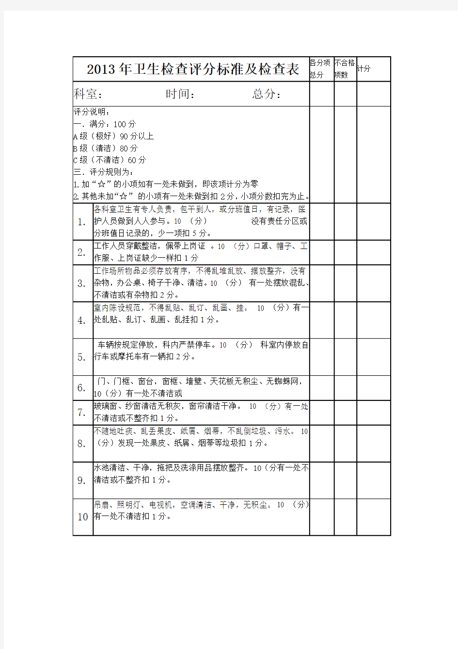 爱国卫生检查评分标准及检查表