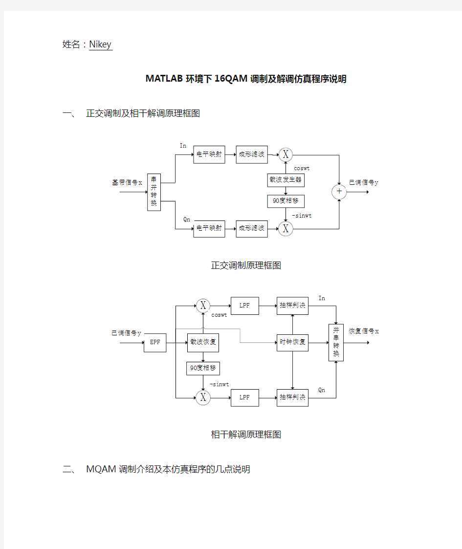 MATLAB环境下16QAM调制及解调仿真程序说明