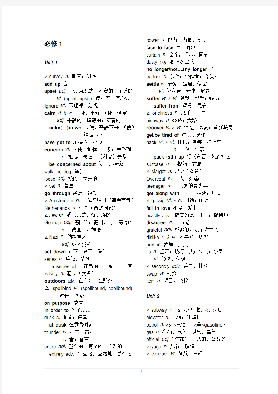 高中英语单词表1-8打印版