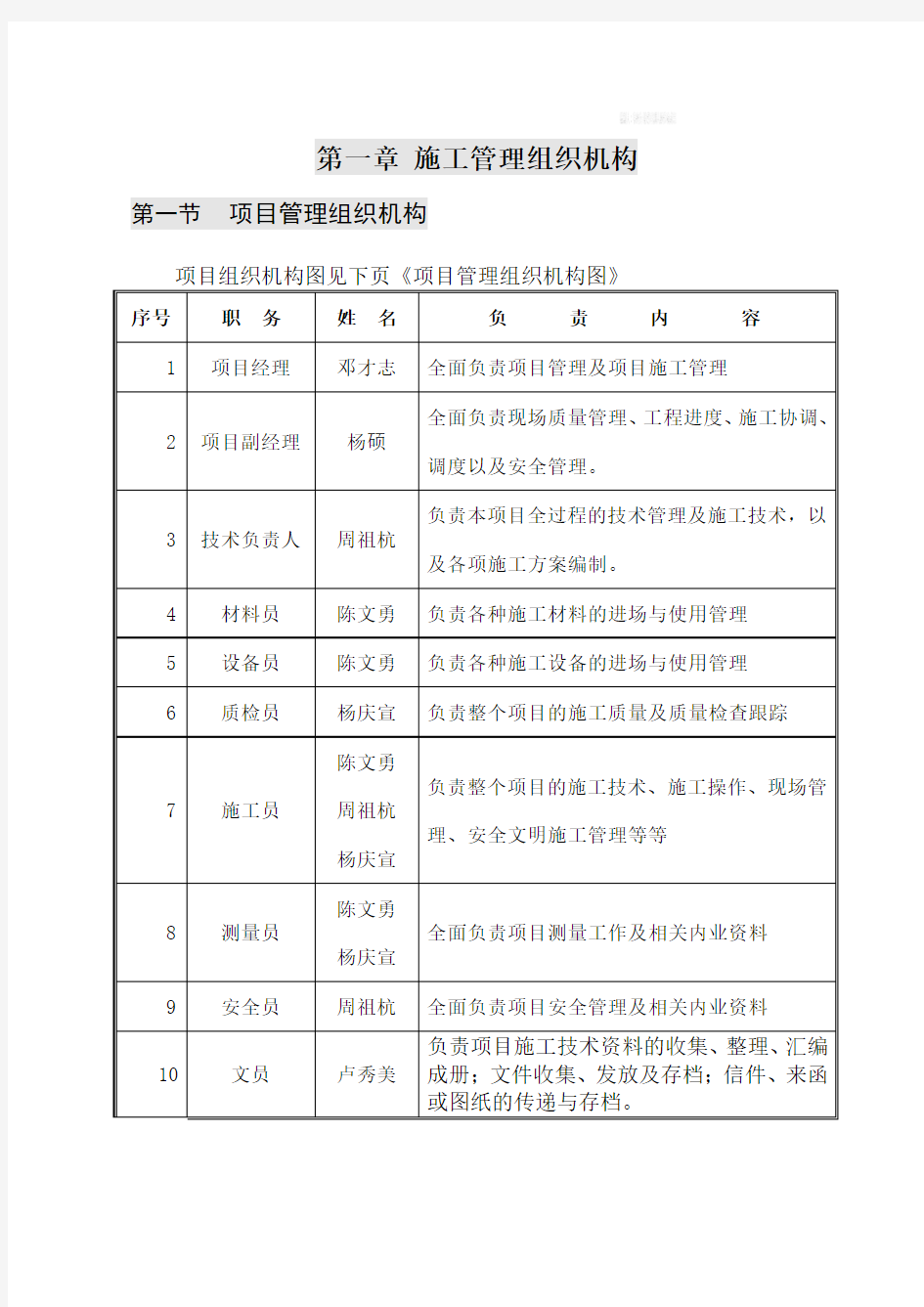 施工管理组织机构