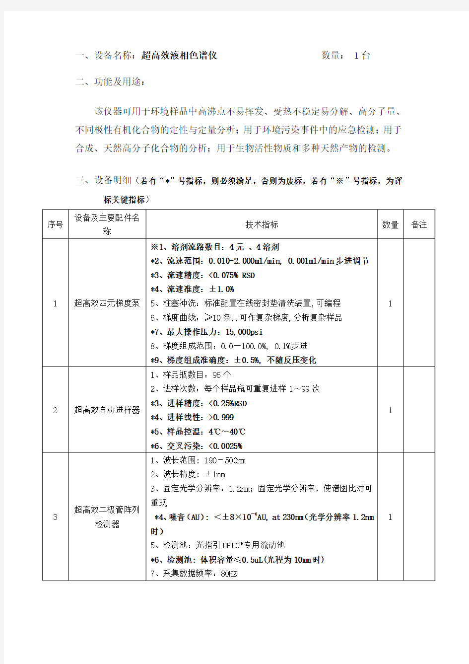 一、设备名称：超高效液相色谱仪 数量： 1台