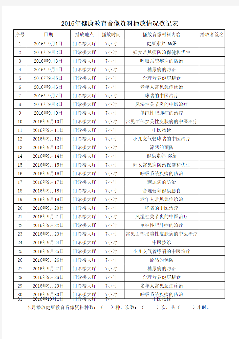 健康教育音像资料播放计划和登记表