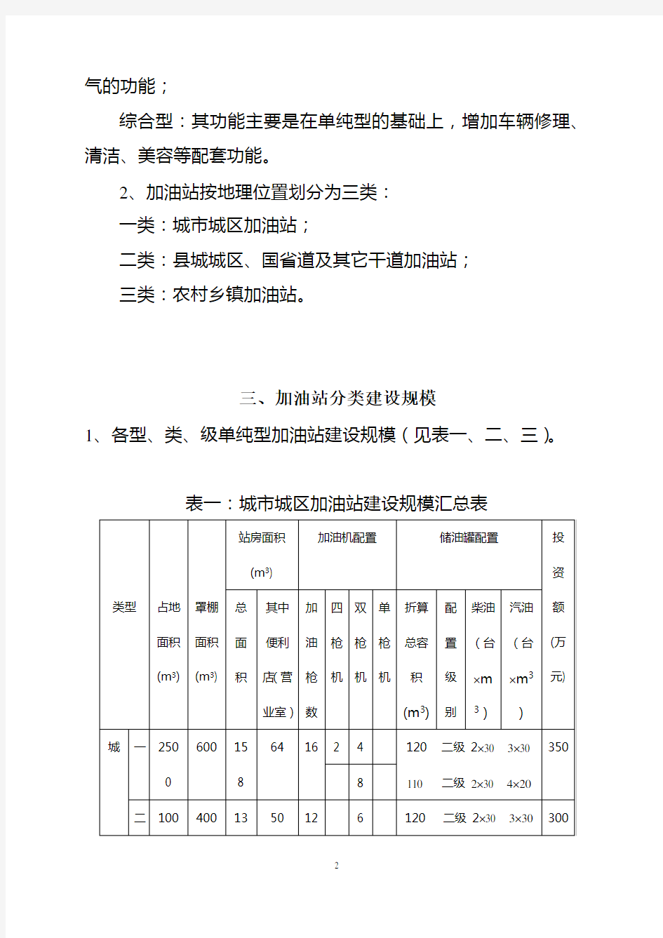 加油站设计规范