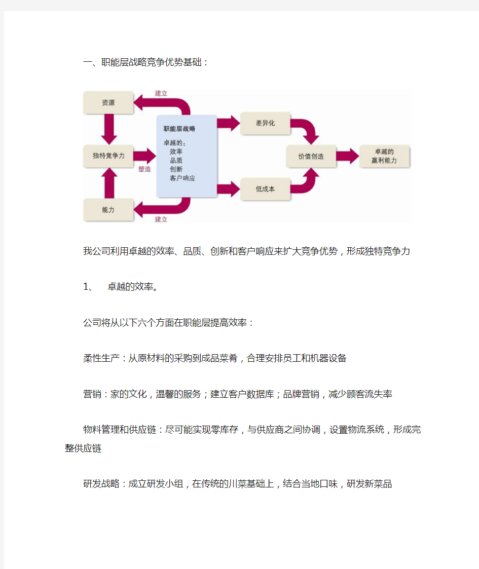 职能层战略分析